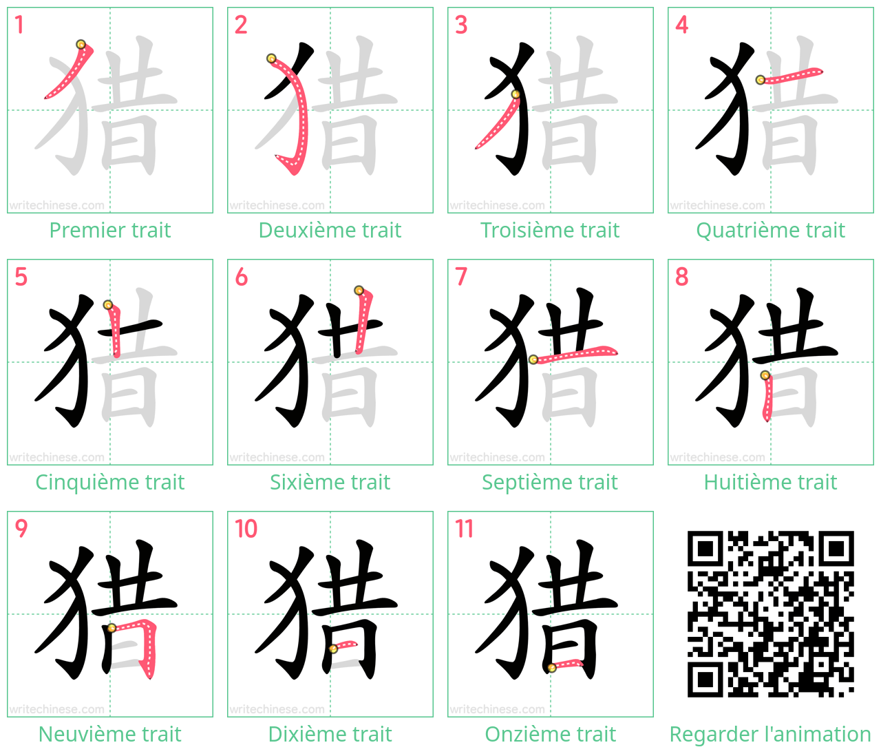 Diagrammes d'ordre des traits étape par étape pour le caractère 猎