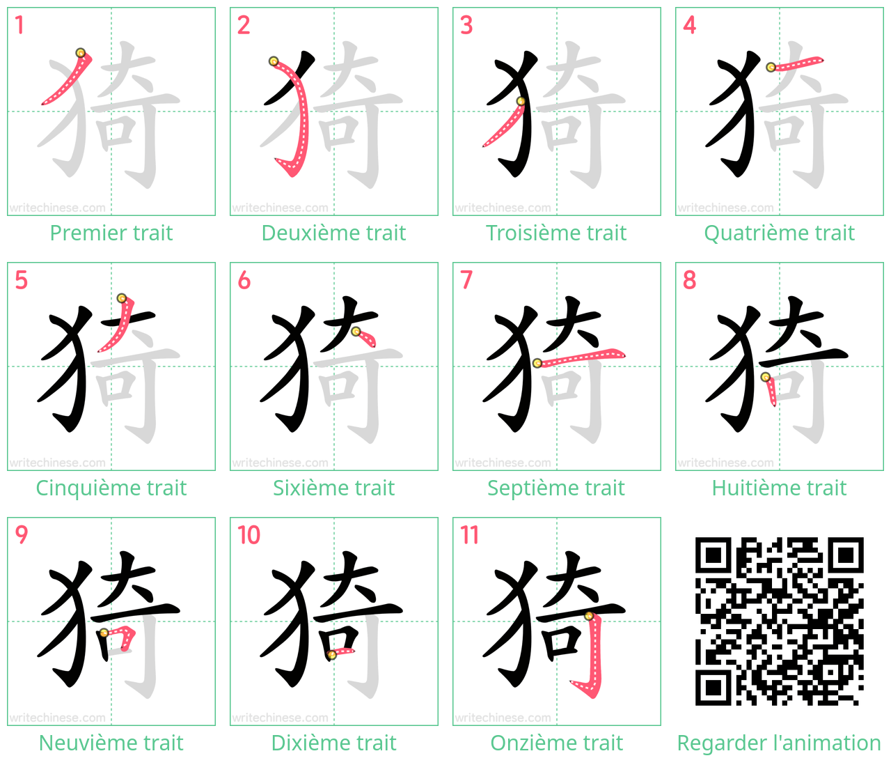 Diagrammes d'ordre des traits étape par étape pour le caractère 猗