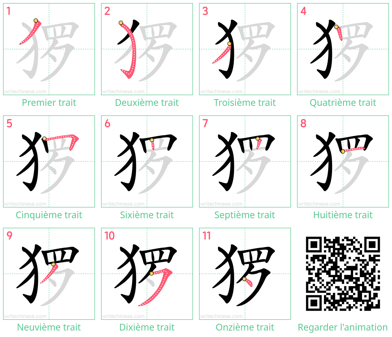 Diagrammes d'ordre des traits étape par étape pour le caractère 猡