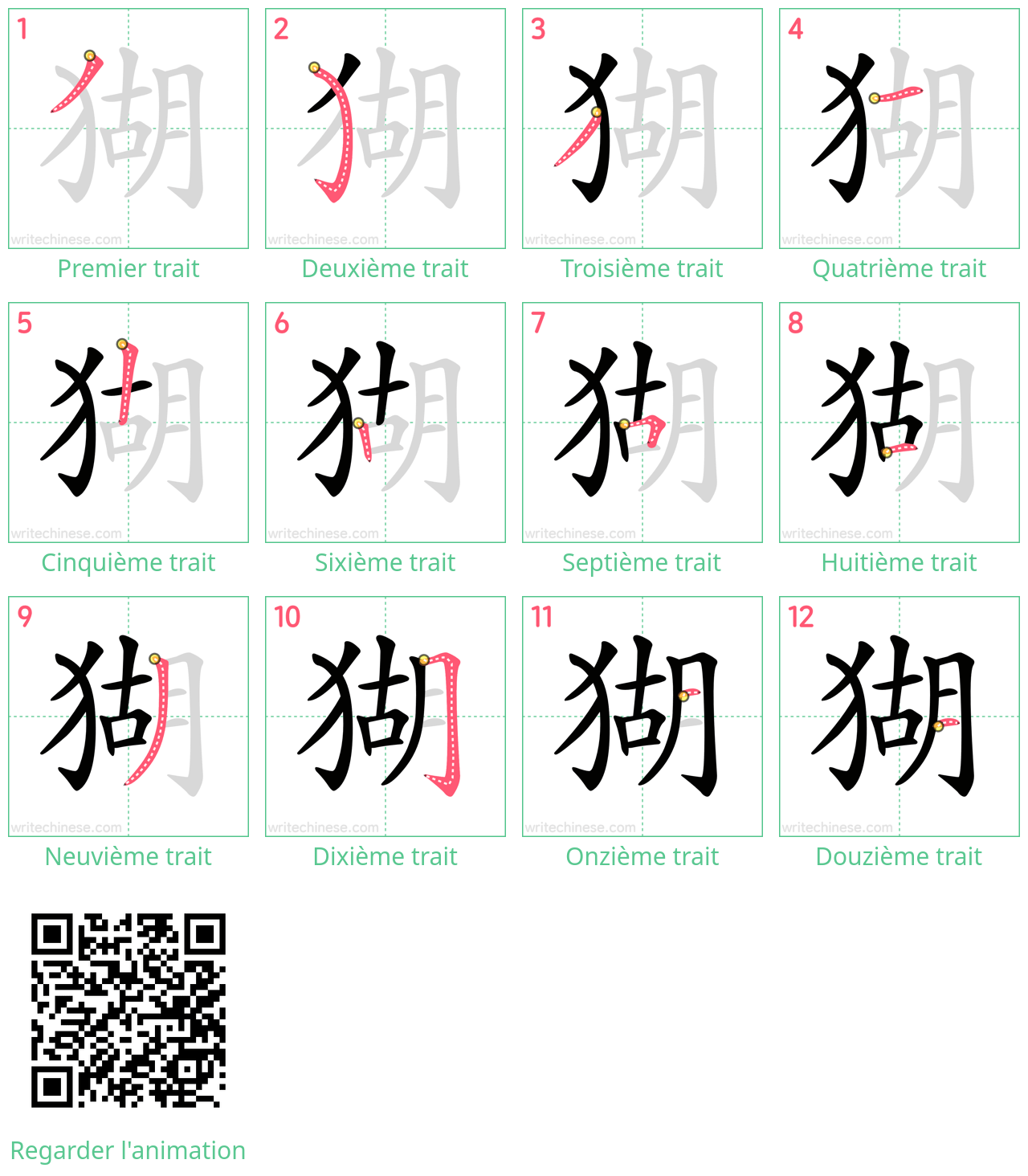 Diagrammes d'ordre des traits étape par étape pour le caractère 猢