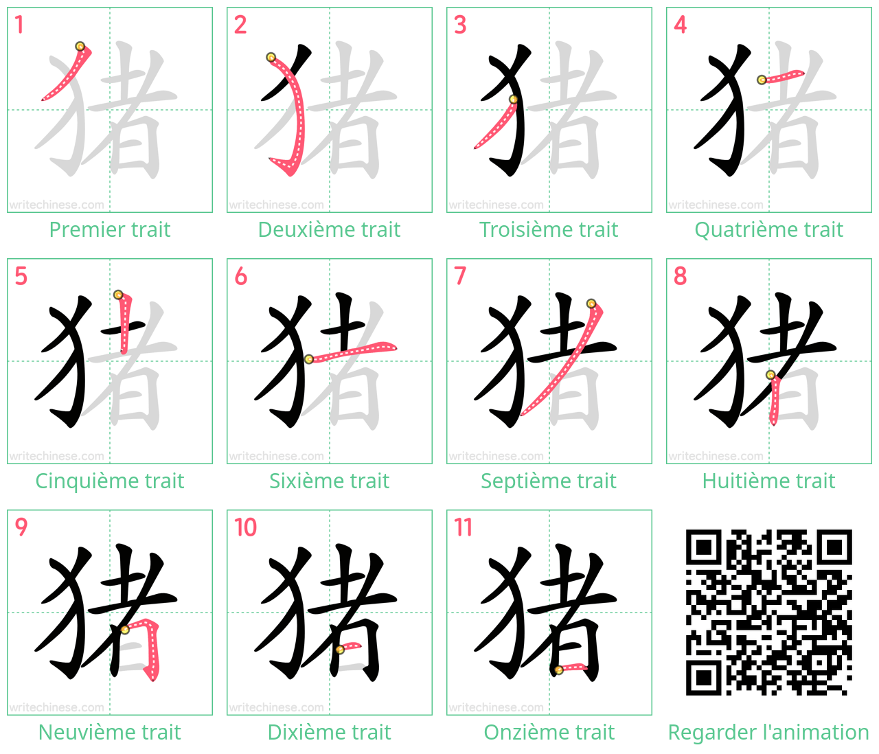 Diagrammes d'ordre des traits étape par étape pour le caractère 猪