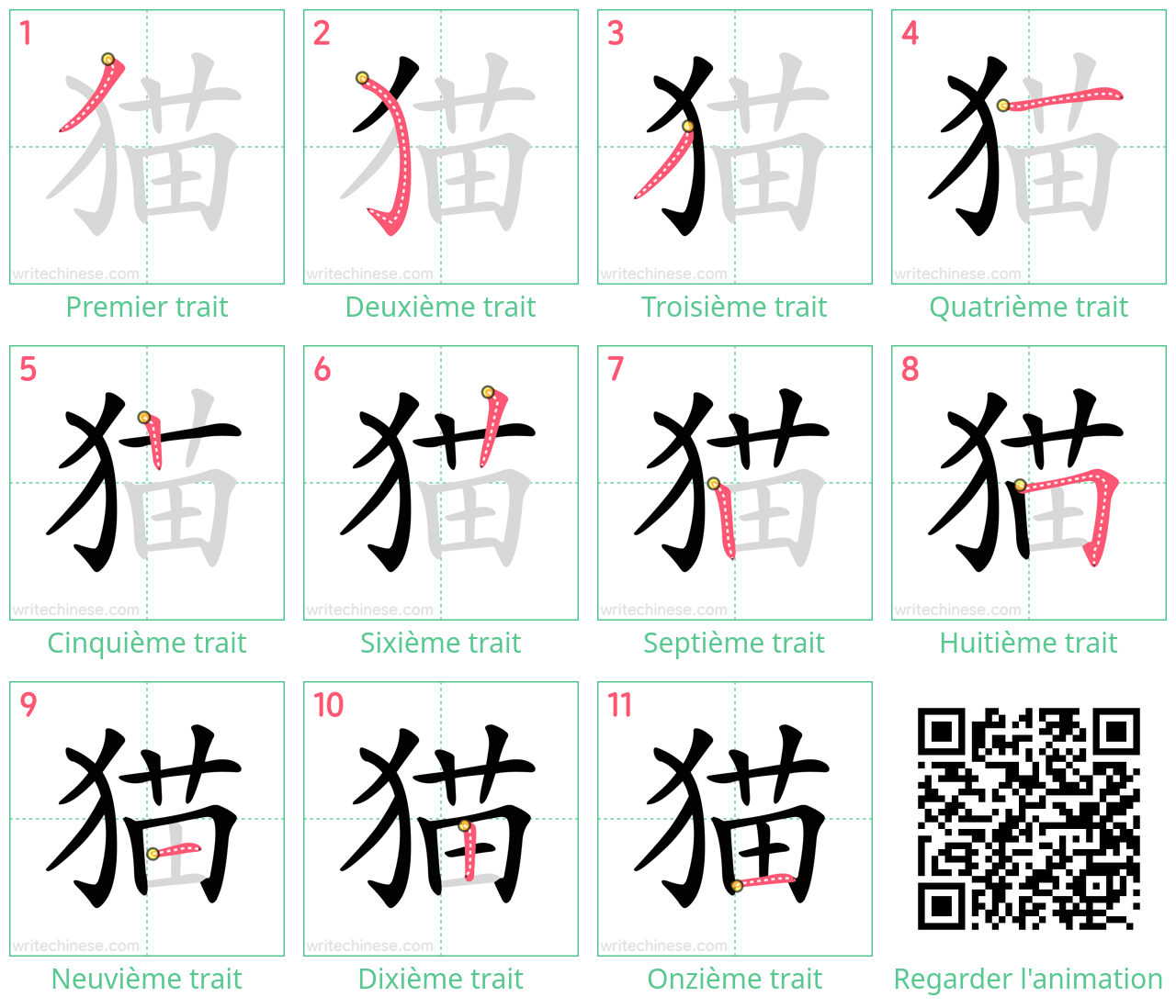 Diagrammes d'ordre des traits étape par étape pour le caractère 猫