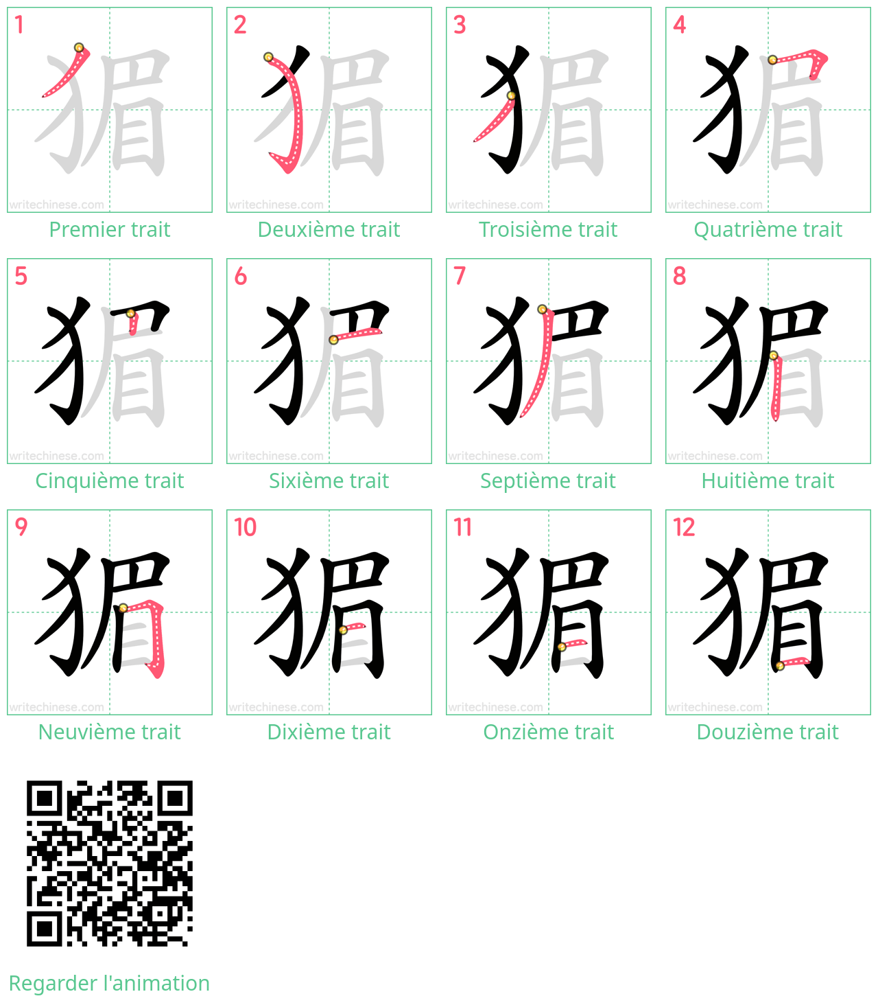 Diagrammes d'ordre des traits étape par étape pour le caractère 猸