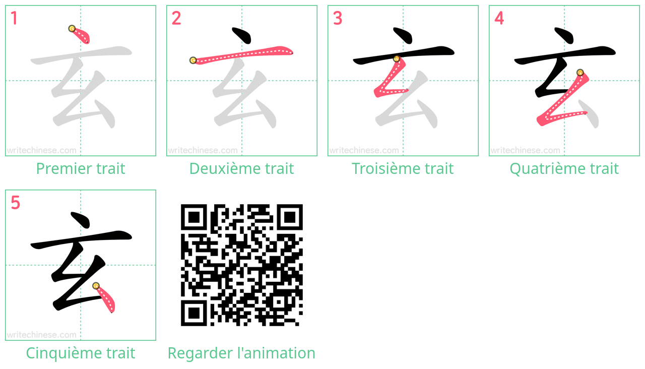 Diagrammes d'ordre des traits étape par étape pour le caractère 玄