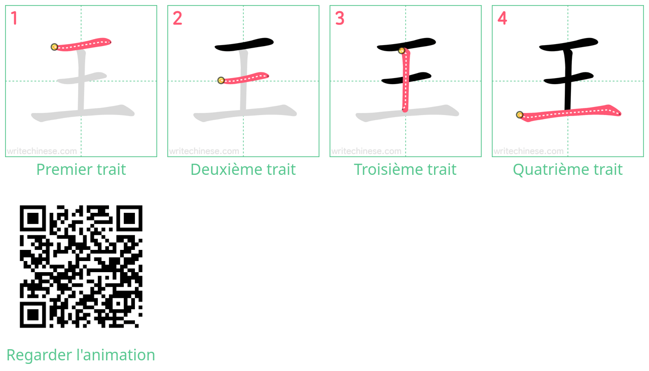 Diagrammes d'ordre des traits étape par étape pour le caractère 王