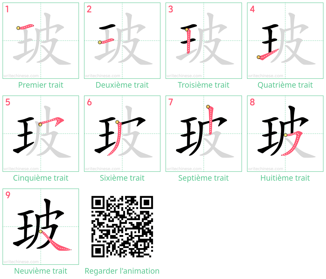 Diagrammes d'ordre des traits étape par étape pour le caractère 玻