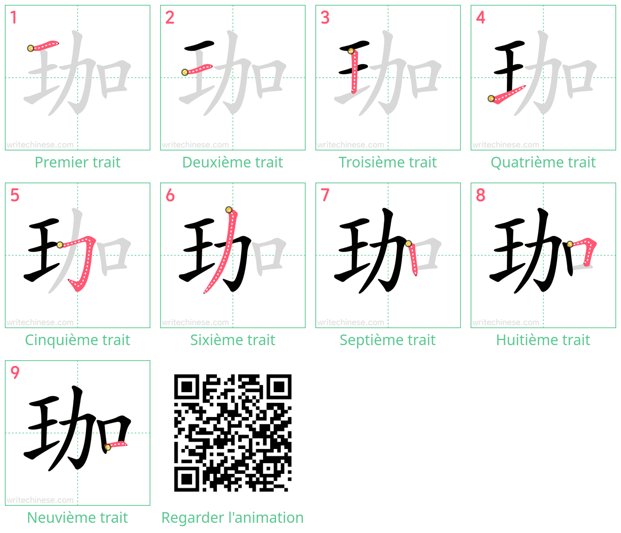 Diagrammes d'ordre des traits étape par étape pour le caractère 珈