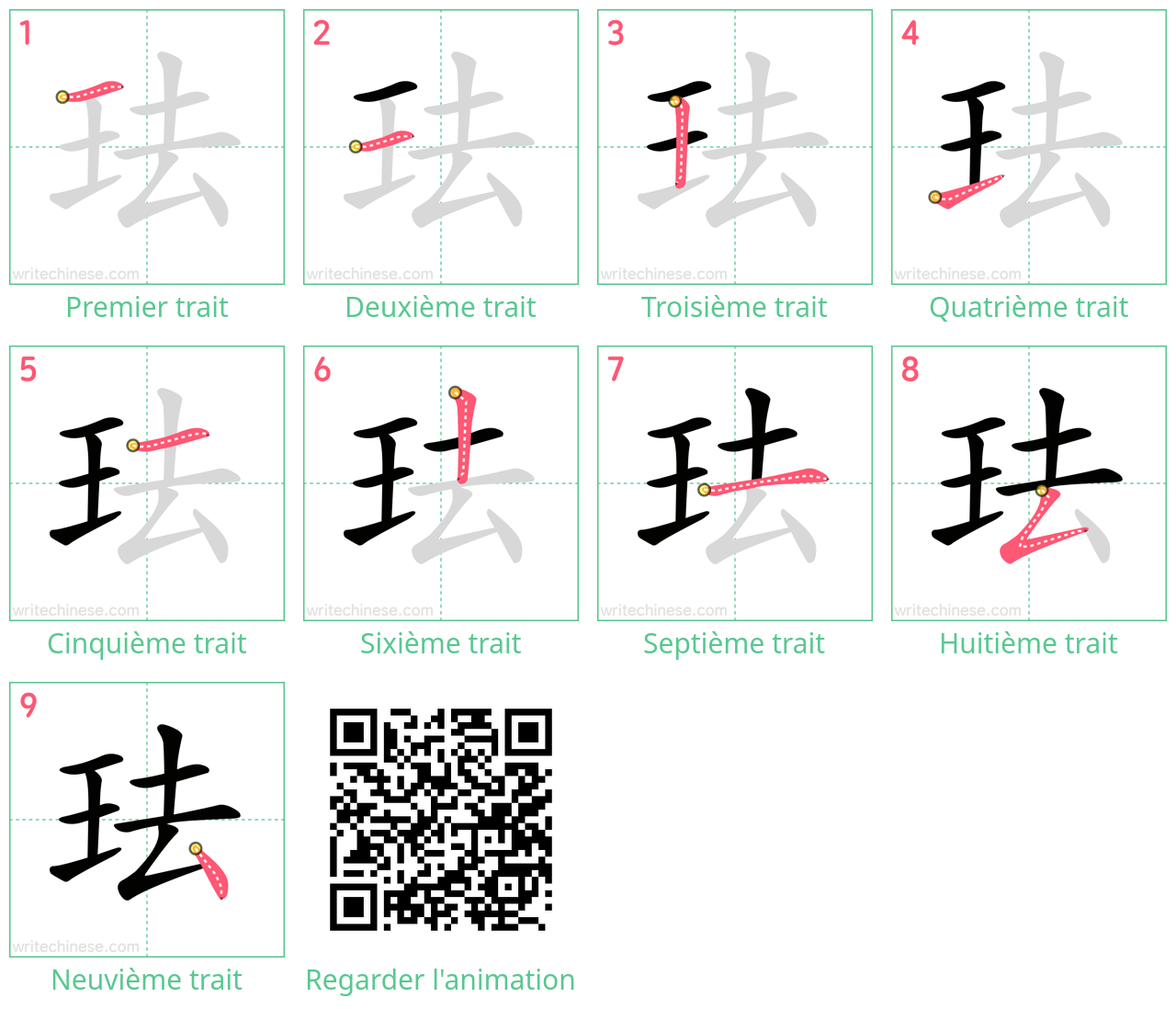 Diagrammes d'ordre des traits étape par étape pour le caractère 珐