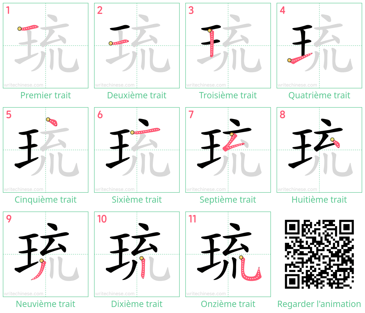 Diagrammes d'ordre des traits étape par étape pour le caractère 琉