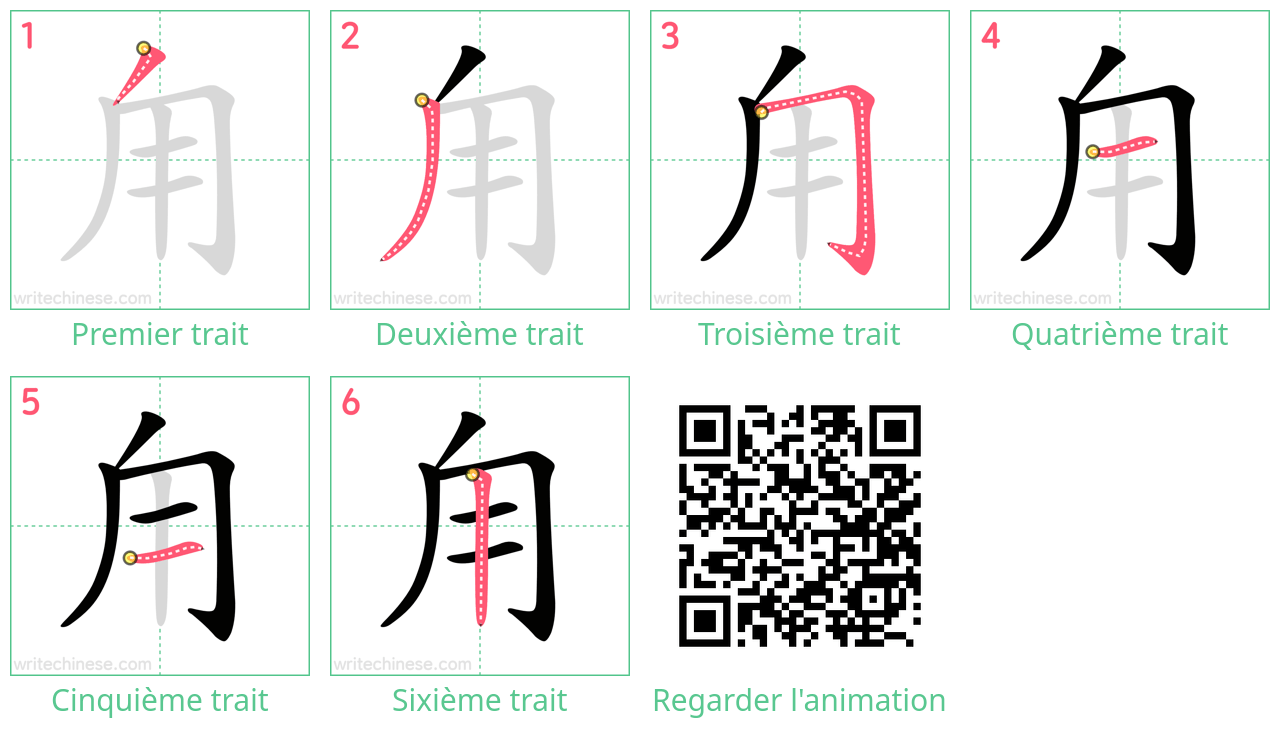 Diagrammes d'ordre des traits étape par étape pour le caractère 甪