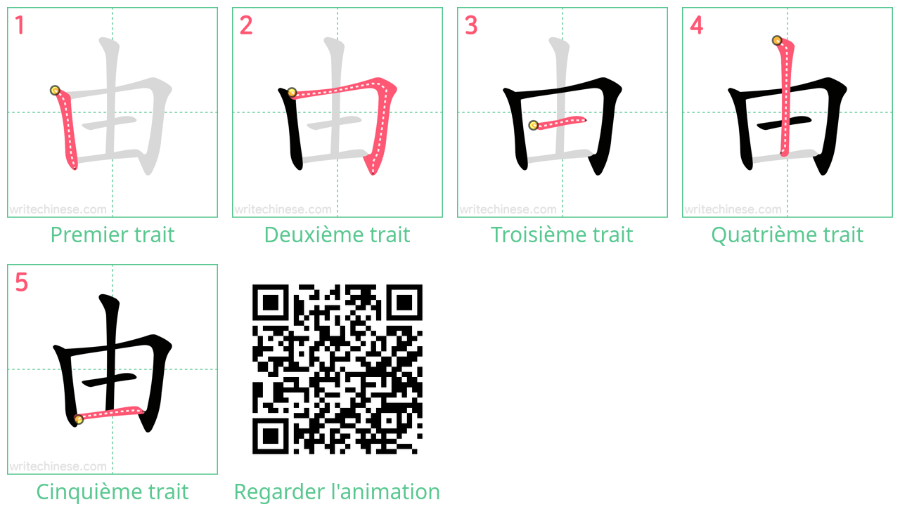 Diagrammes d'ordre des traits étape par étape pour le caractère 由