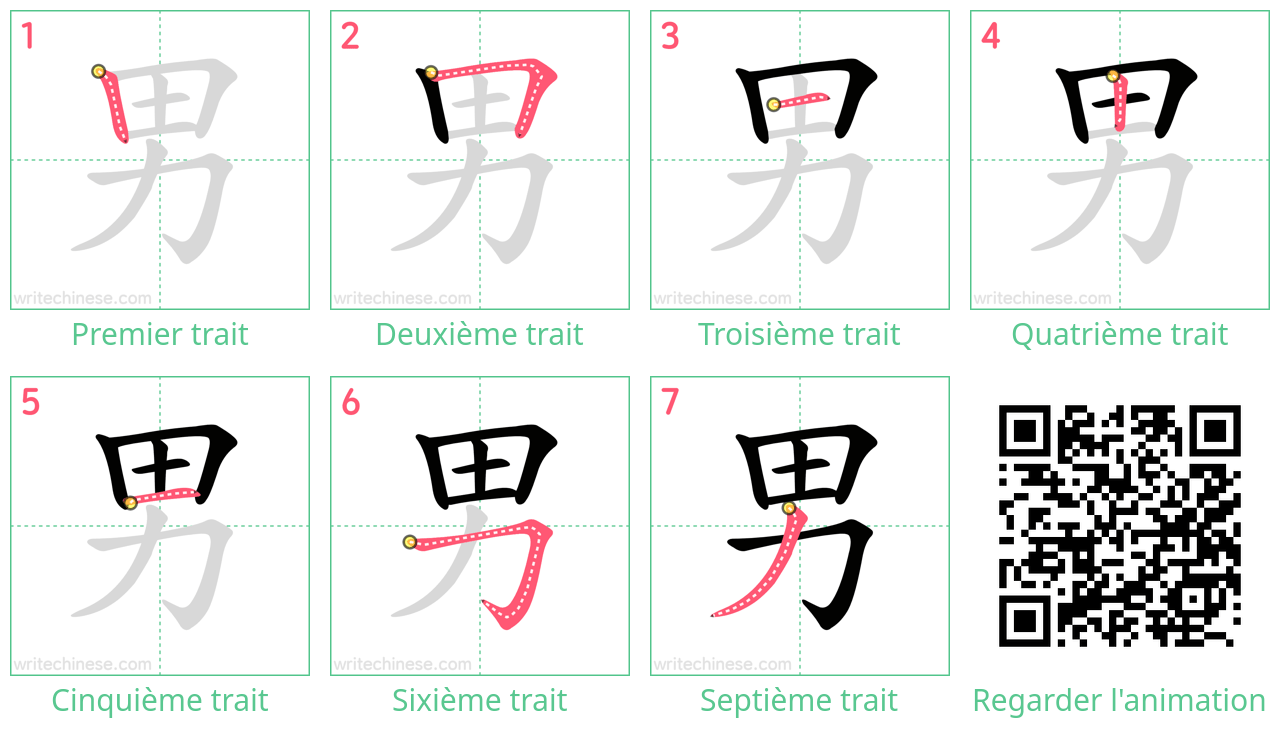 Diagrammes d'ordre des traits étape par étape pour le caractère 男