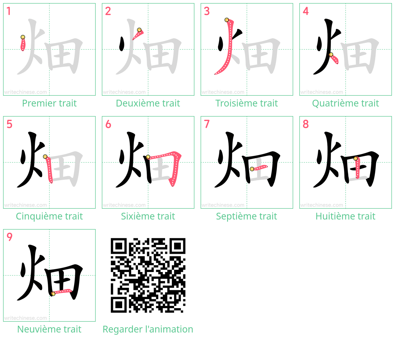 Diagrammes d'ordre des traits étape par étape pour le caractère 畑