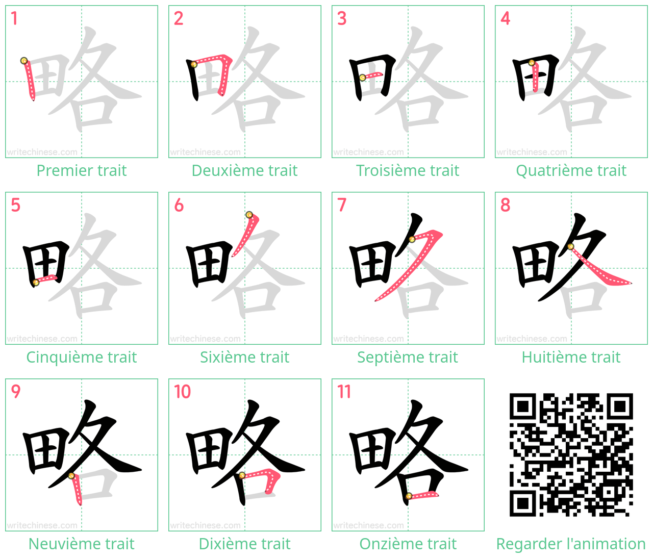 Diagrammes d'ordre des traits étape par étape pour le caractère 略