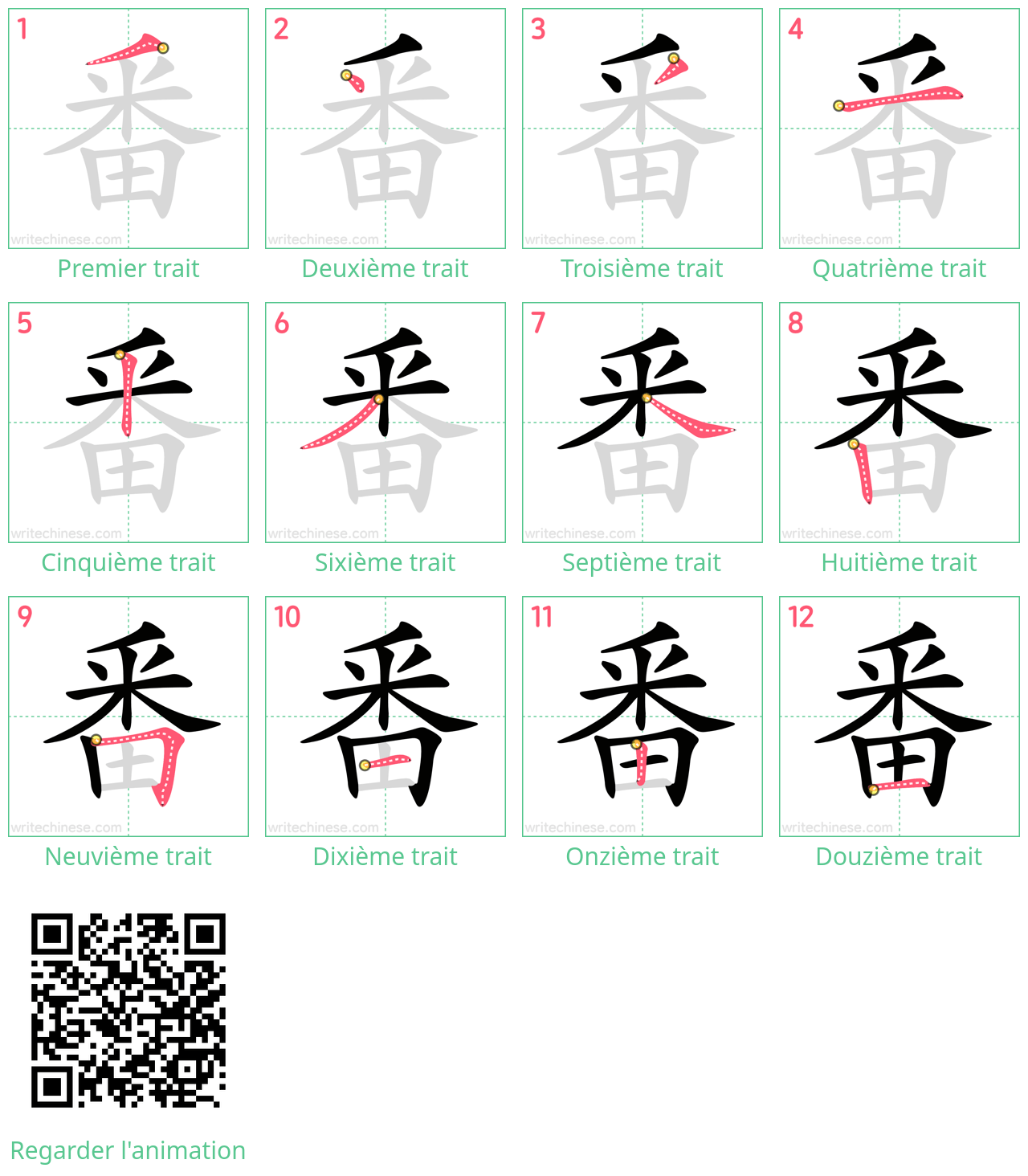 Diagrammes d'ordre des traits étape par étape pour le caractère 番