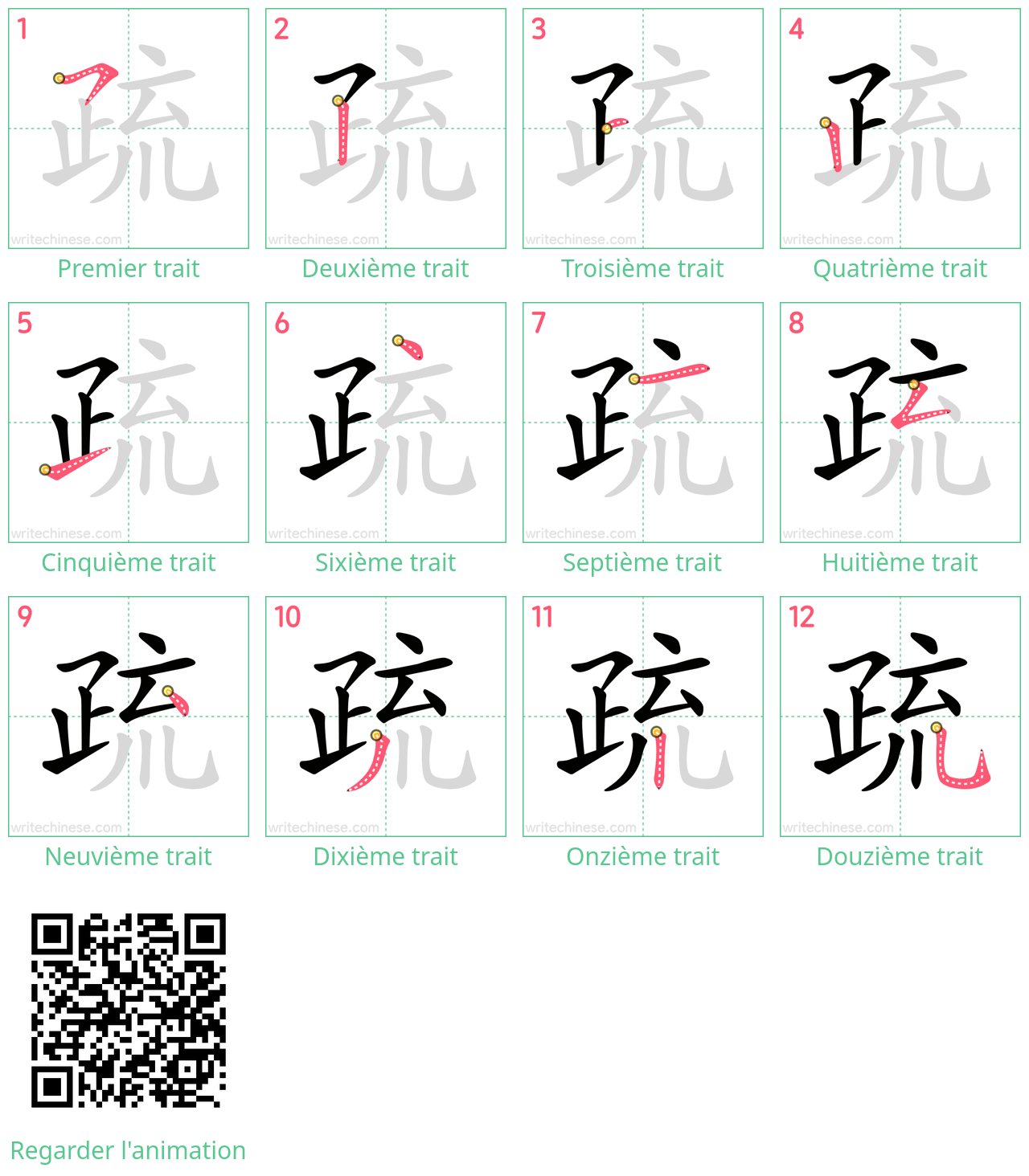 Diagrammes d'ordre des traits étape par étape pour le caractère 疏