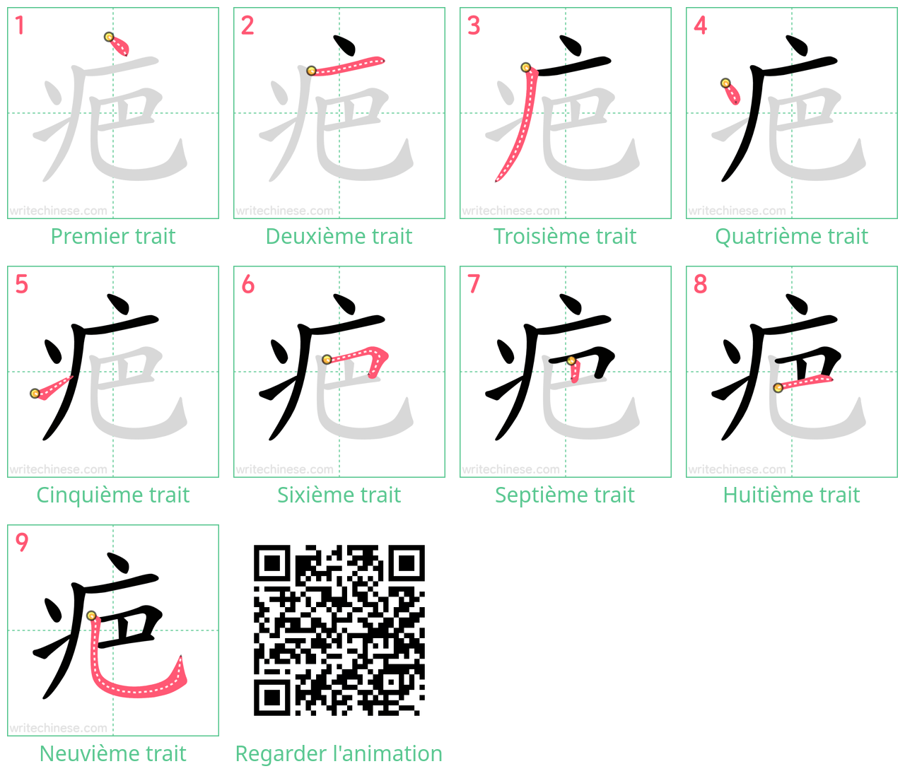 Diagrammes d'ordre des traits étape par étape pour le caractère 疤