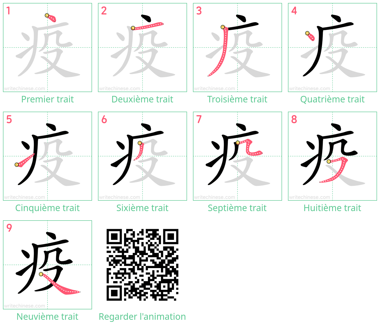 Diagrammes d'ordre des traits étape par étape pour le caractère 疫