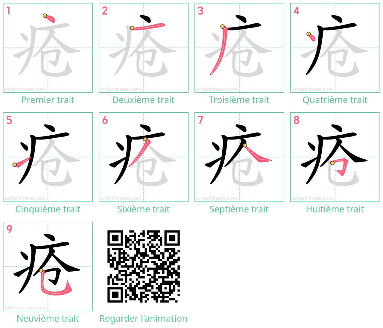 Diagrammes d'ordre des traits étape par étape pour le caractère 疮