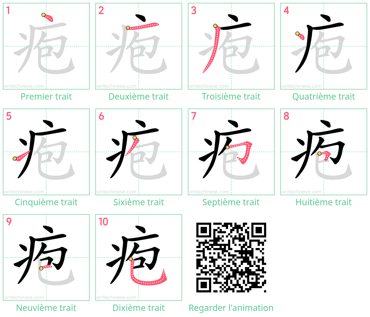 Diagrammes d'ordre des traits étape par étape pour le caractère 疱