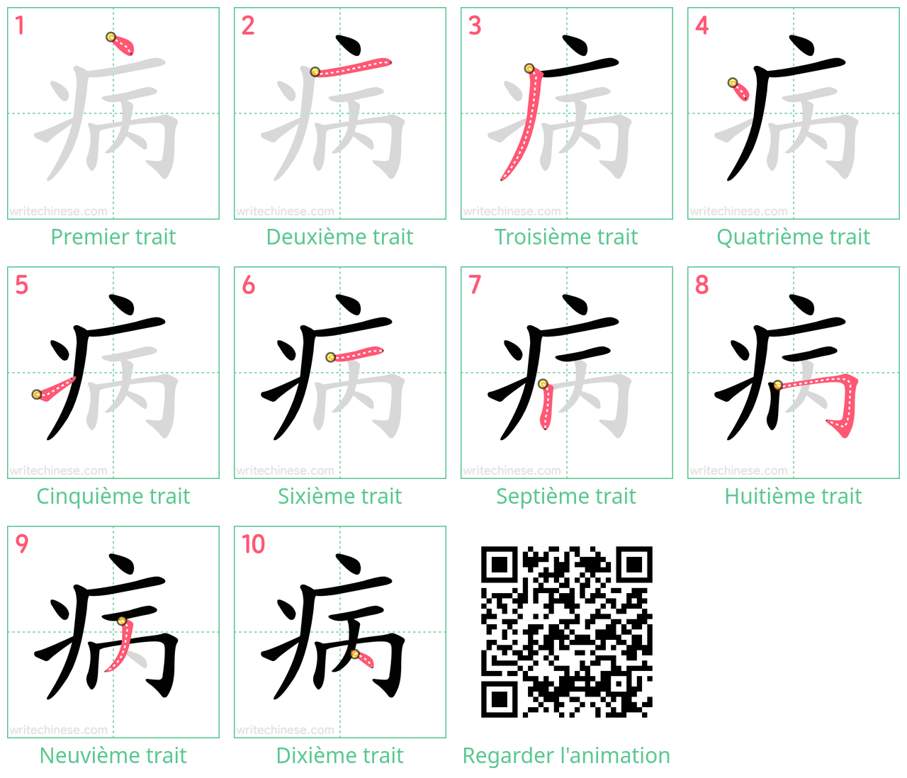 Diagrammes d'ordre des traits étape par étape pour le caractère 病