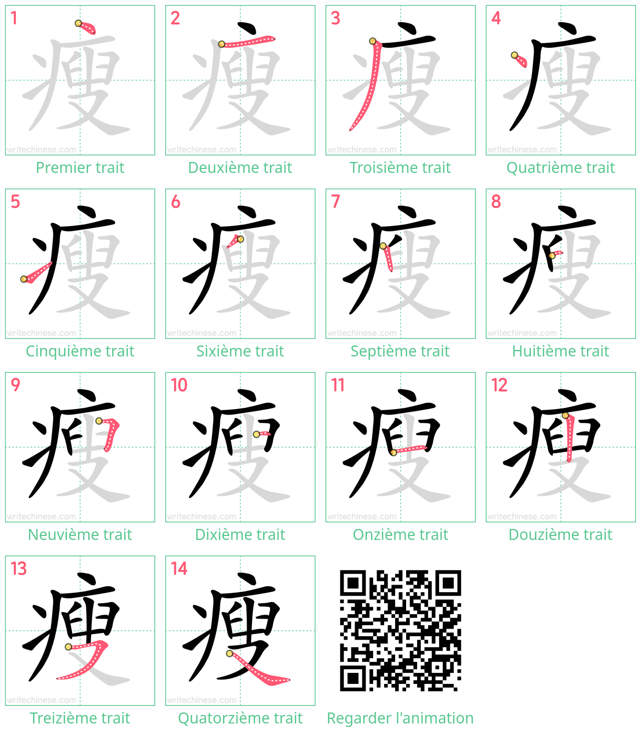 Diagrammes d'ordre des traits étape par étape pour le caractère 瘦