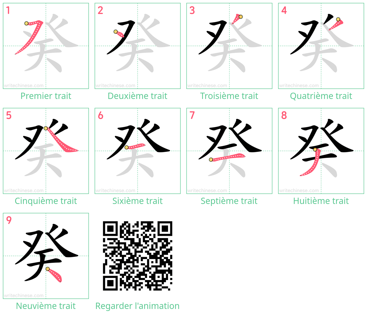 Diagrammes d'ordre des traits étape par étape pour le caractère 癸