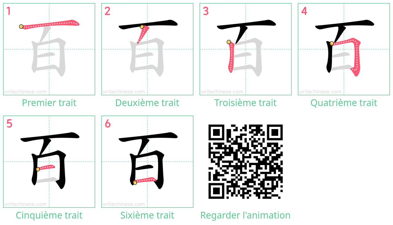 Diagrammes d'ordre des traits étape par étape pour le caractère 百