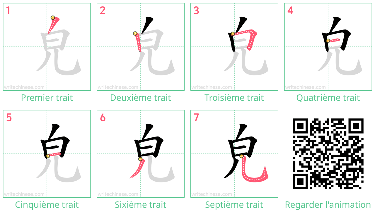 Diagrammes d'ordre des traits étape par étape pour le caractère 皃