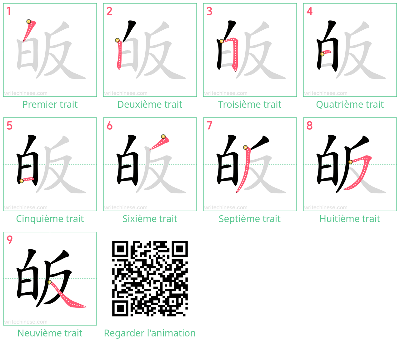 Diagrammes d'ordre des traits étape par étape pour le caractère 皈