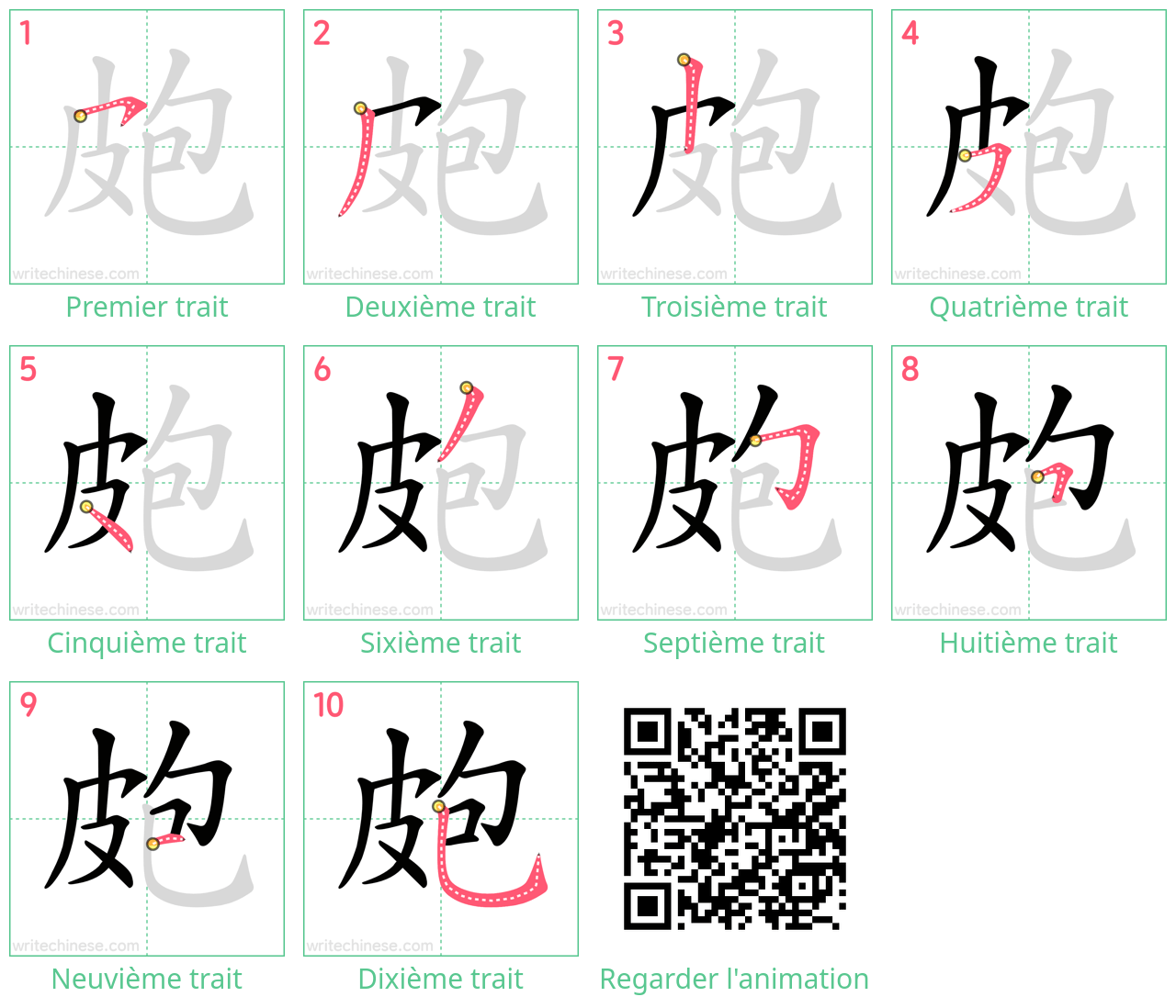 Diagrammes d'ordre des traits étape par étape pour le caractère 皰