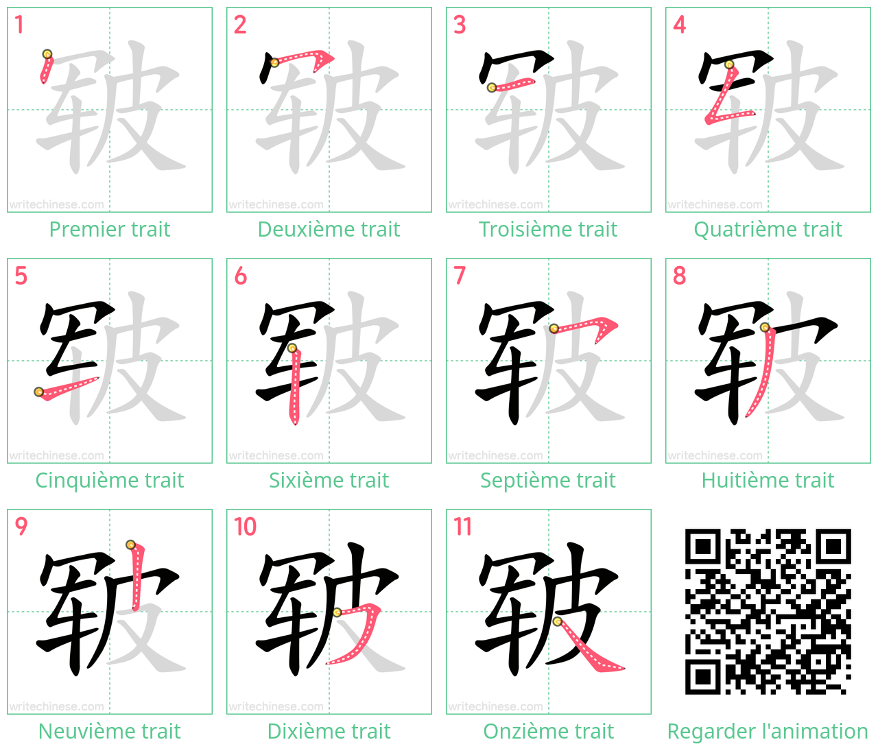 Diagrammes d'ordre des traits étape par étape pour le caractère 皲