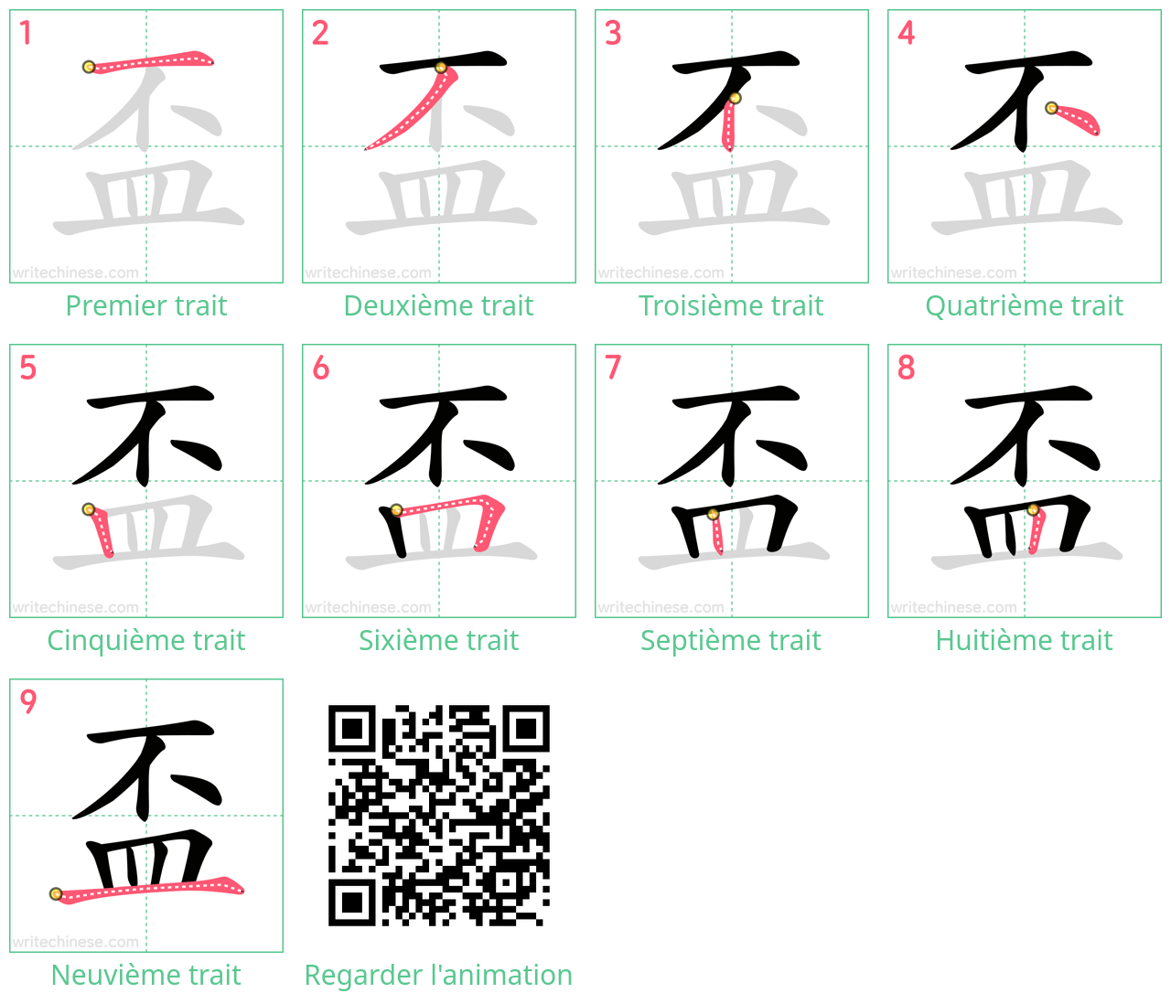 Diagrammes d'ordre des traits étape par étape pour le caractère 盃