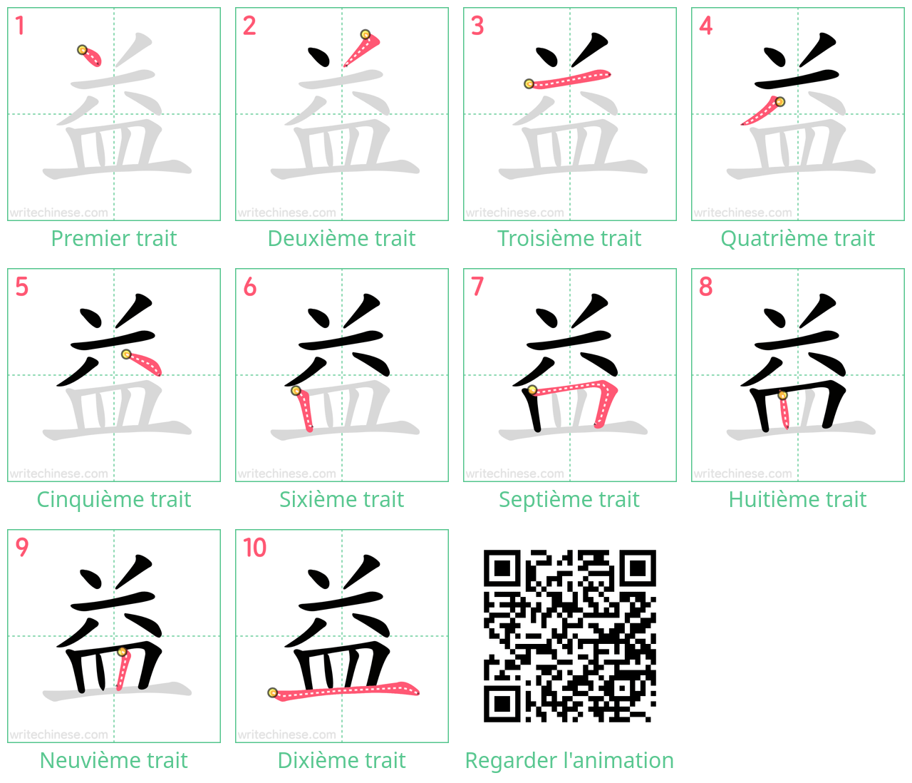 Diagrammes d'ordre des traits étape par étape pour le caractère 益