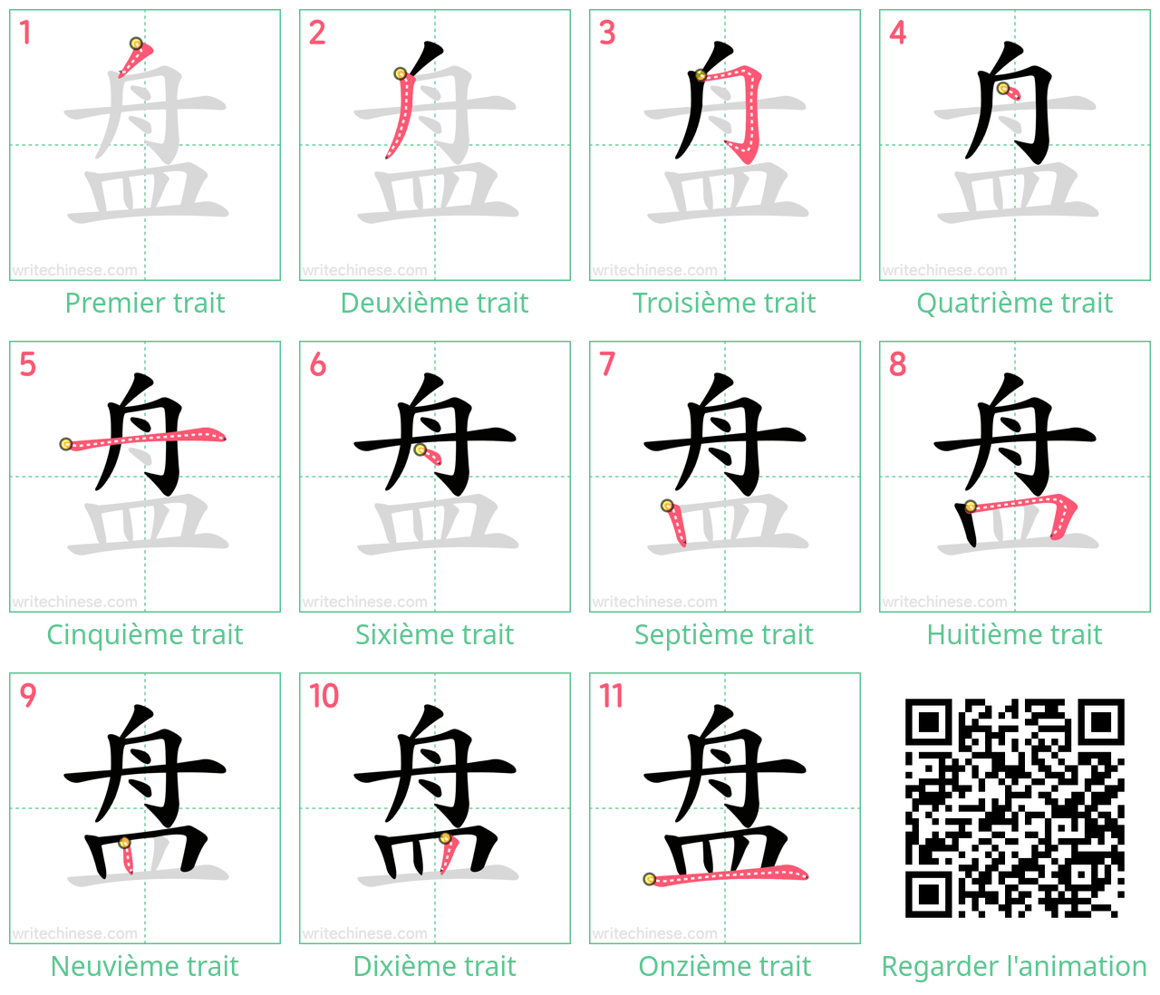 Diagrammes d'ordre des traits étape par étape pour le caractère 盘