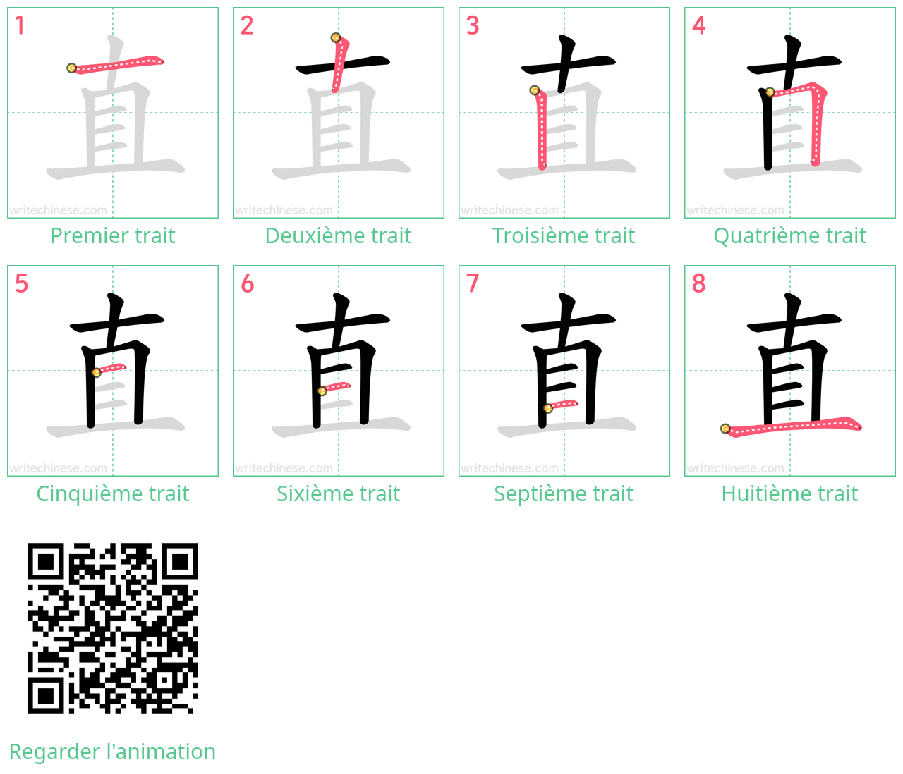 Diagrammes d'ordre des traits étape par étape pour le caractère 直