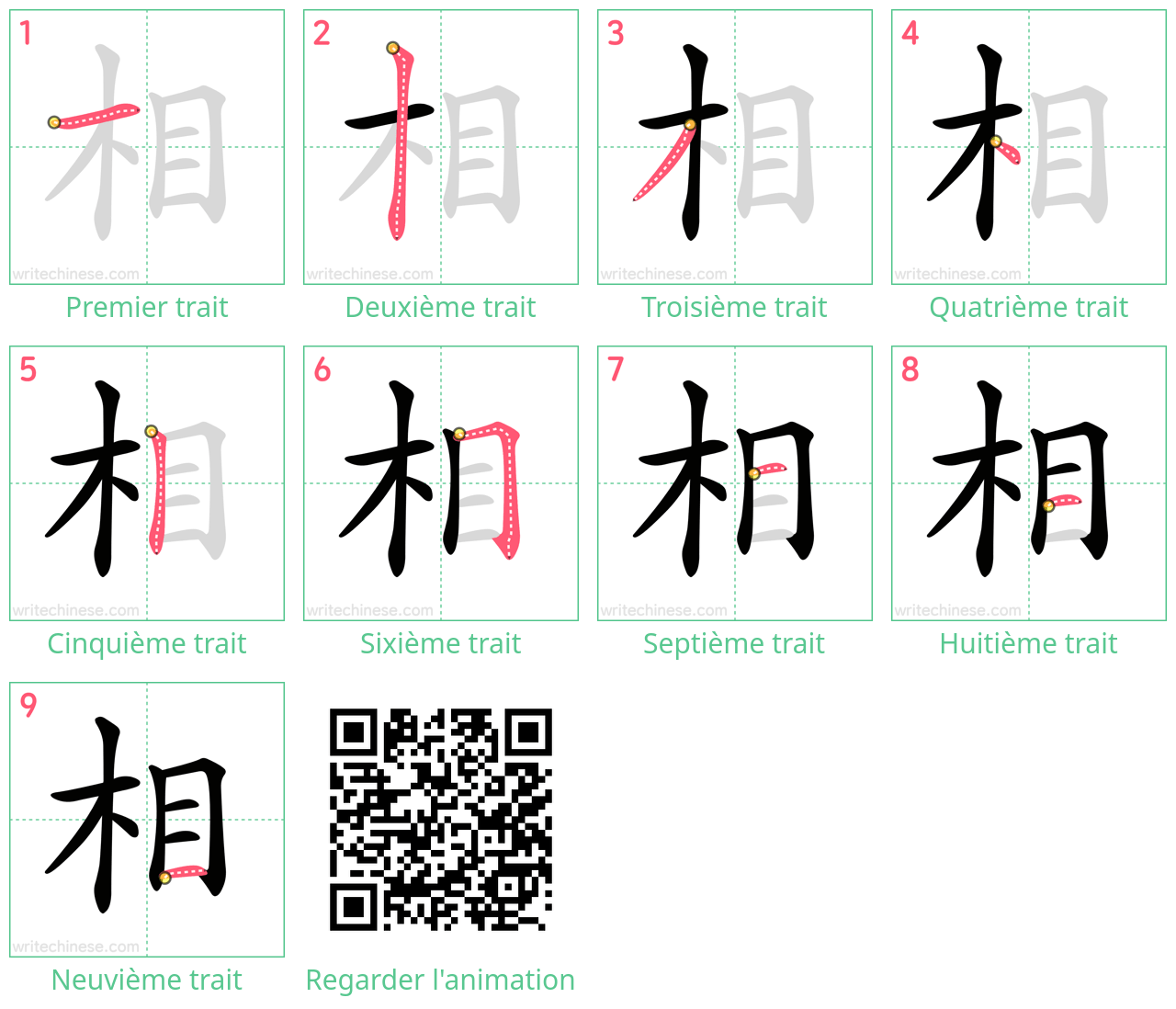 Diagrammes d'ordre des traits étape par étape pour le caractère 相