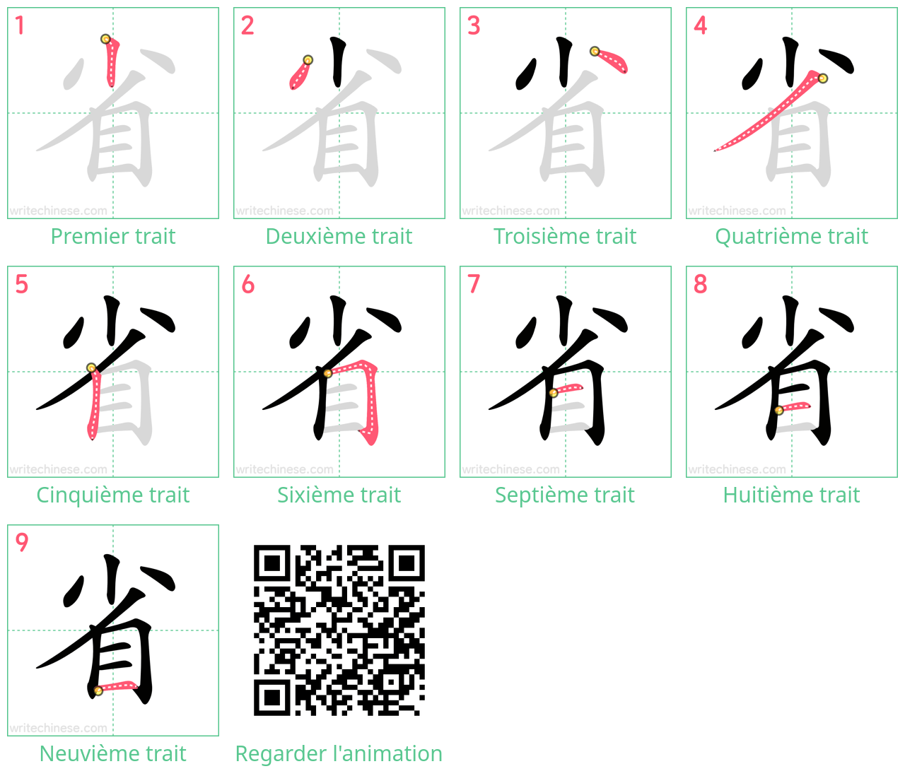 Diagrammes d'ordre des traits étape par étape pour le caractère 省