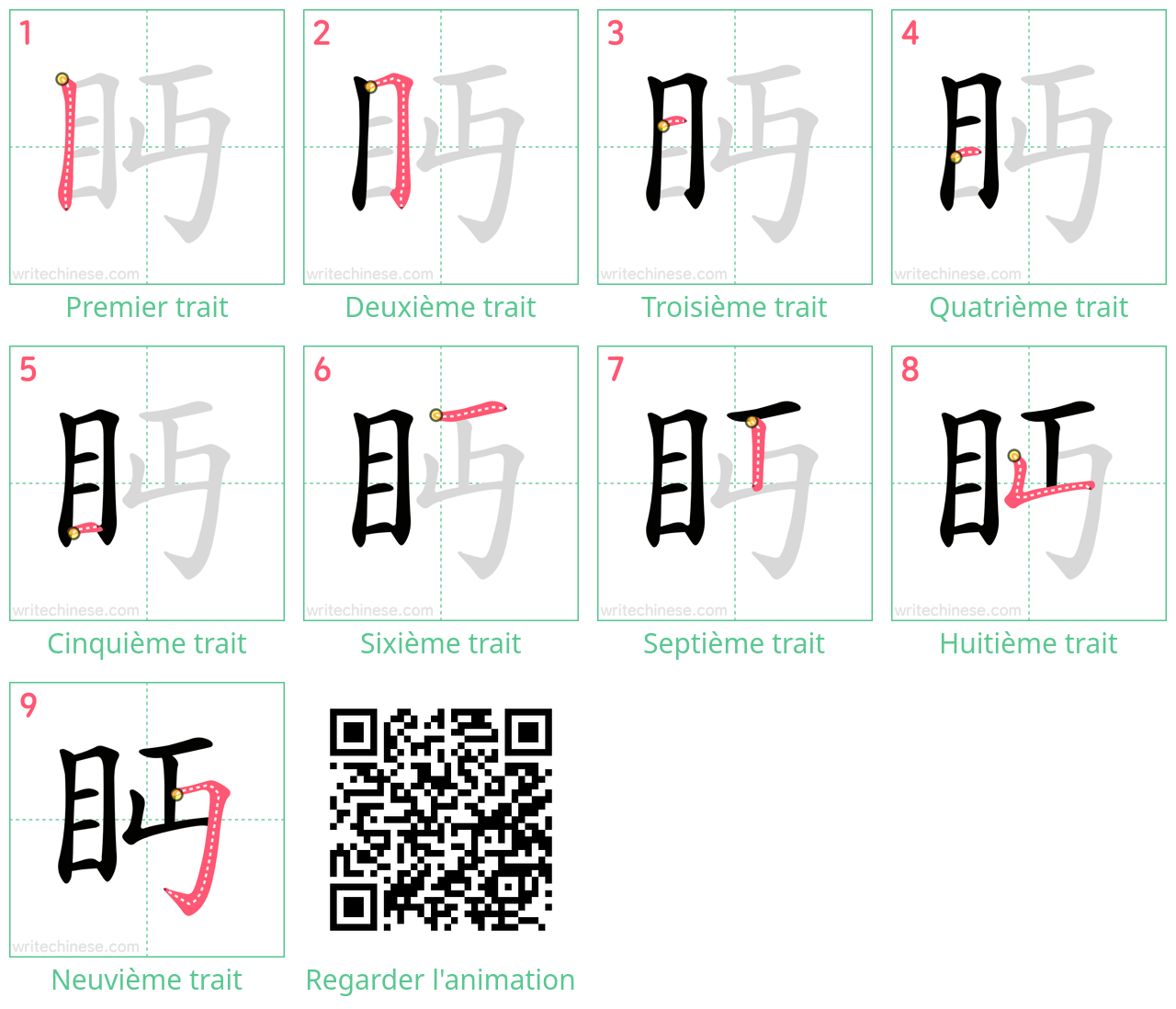 Diagrammes d'ordre des traits étape par étape pour le caractère 眄