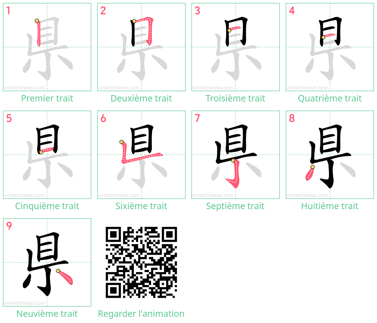 Diagrammes d'ordre des traits étape par étape pour le caractère 県