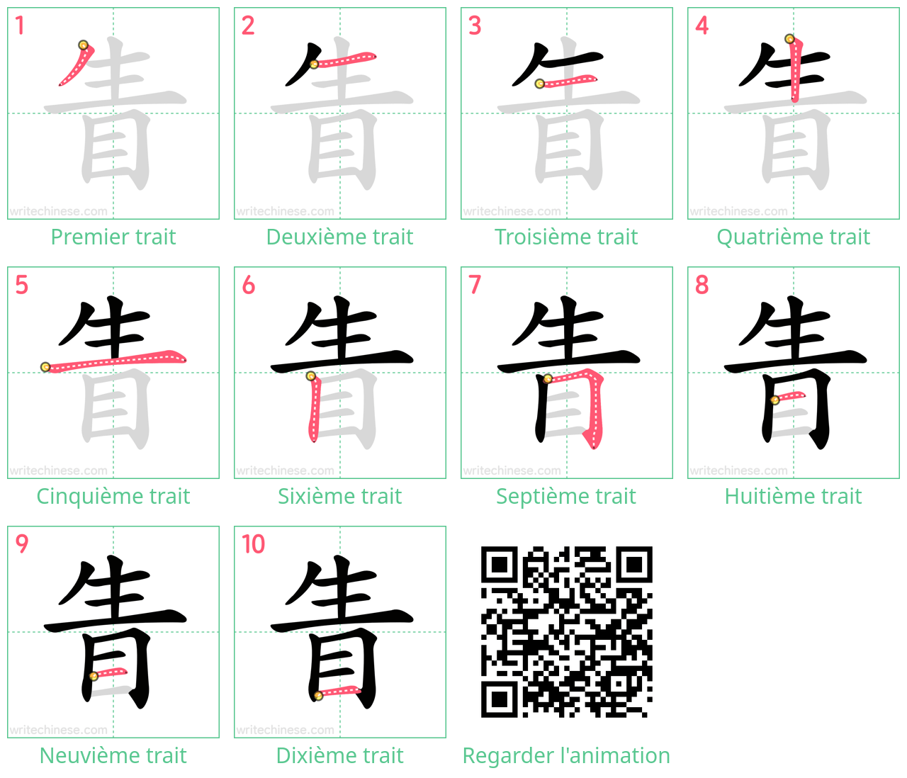 Diagrammes d'ordre des traits étape par étape pour le caractère 眚