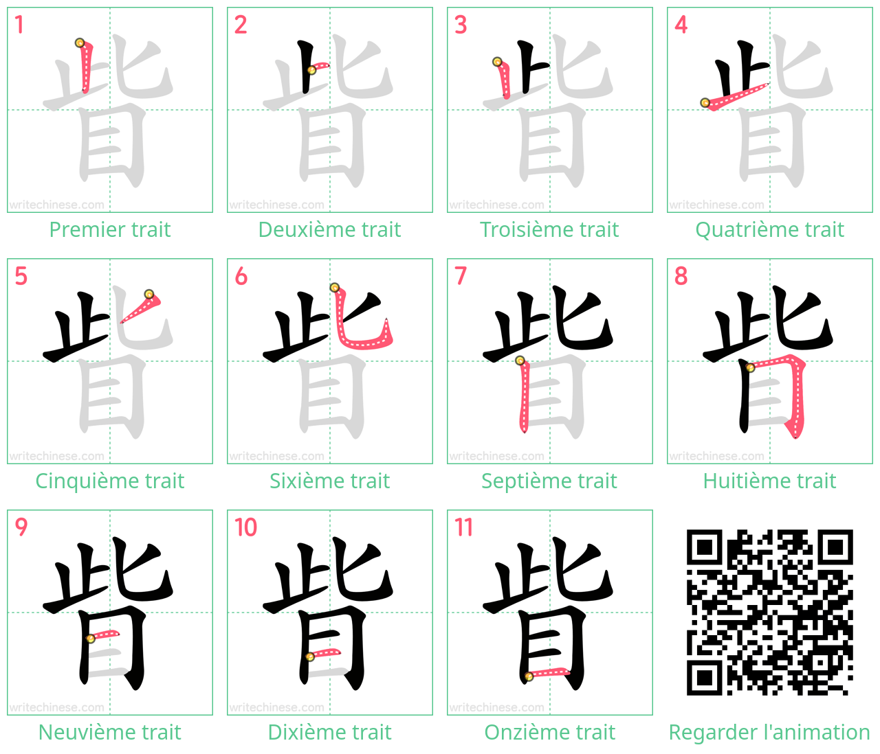 Diagrammes d'ordre des traits étape par étape pour le caractère 眥