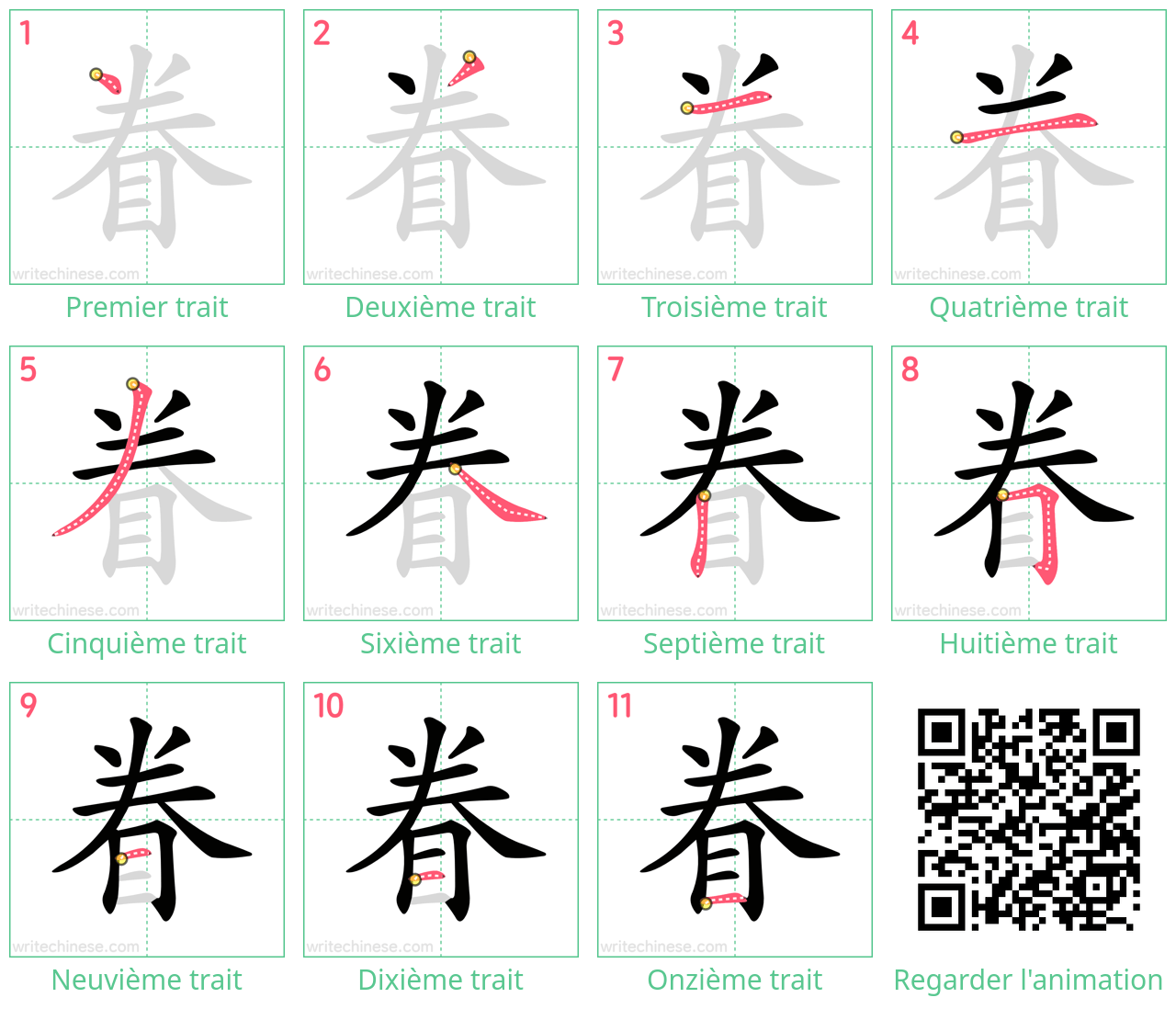 Diagrammes d'ordre des traits étape par étape pour le caractère 眷
