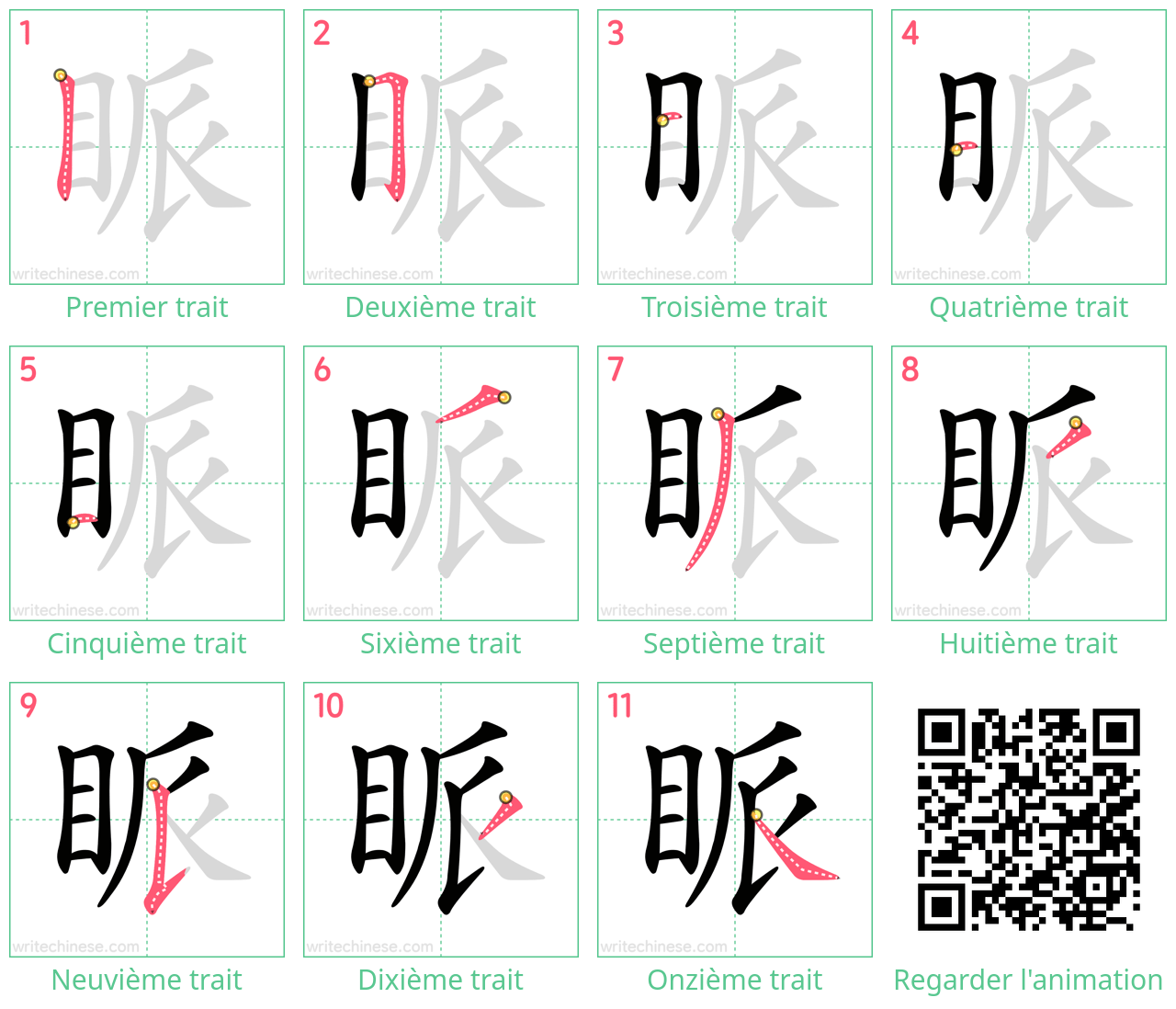 Diagrammes d'ordre des traits étape par étape pour le caractère 眽