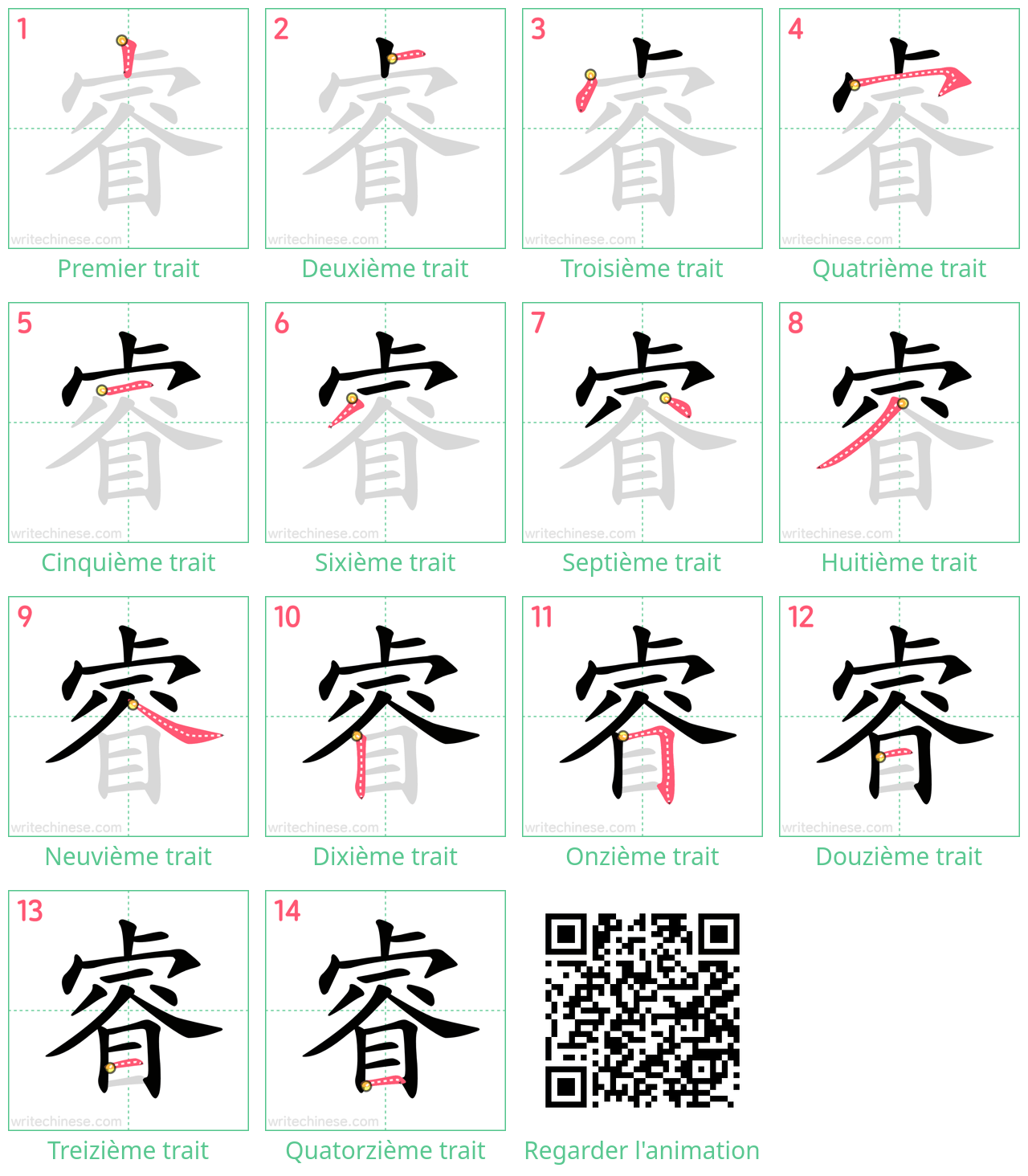 Diagrammes d'ordre des traits étape par étape pour le caractère 睿