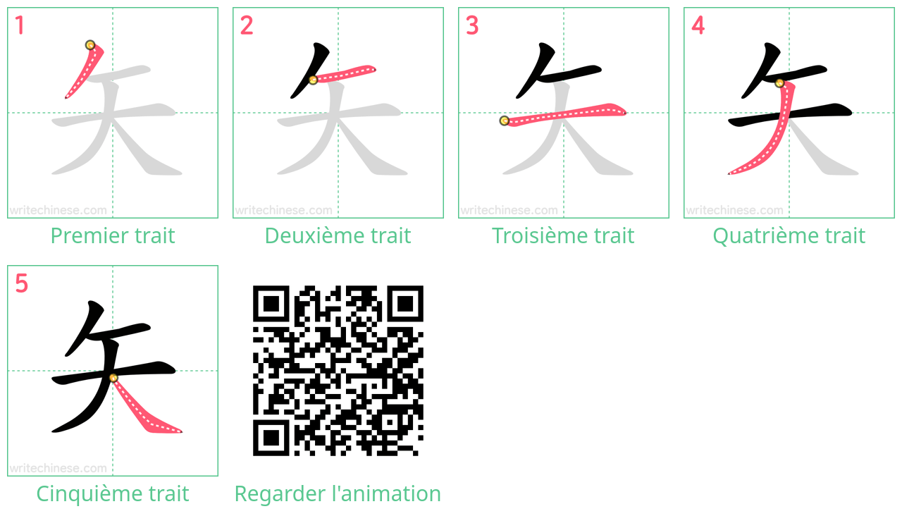 Diagrammes d'ordre des traits étape par étape pour le caractère 矢