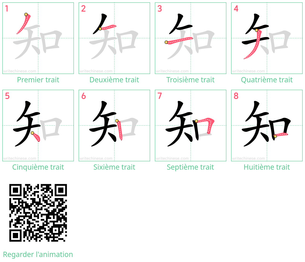 Diagrammes d'ordre des traits étape par étape pour le caractère 知