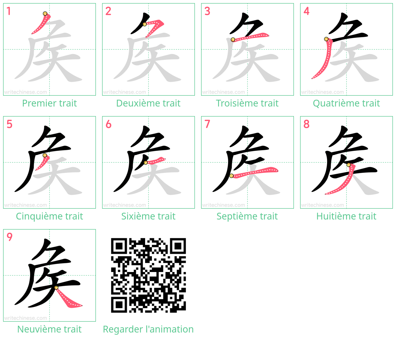 Diagrammes d'ordre des traits étape par étape pour le caractère 矦