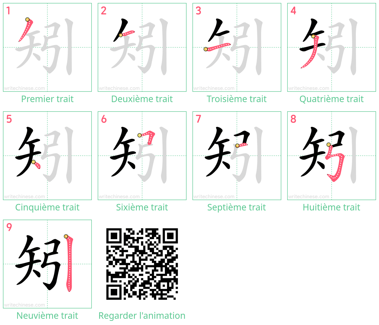 Diagrammes d'ordre des traits étape par étape pour le caractère 矧