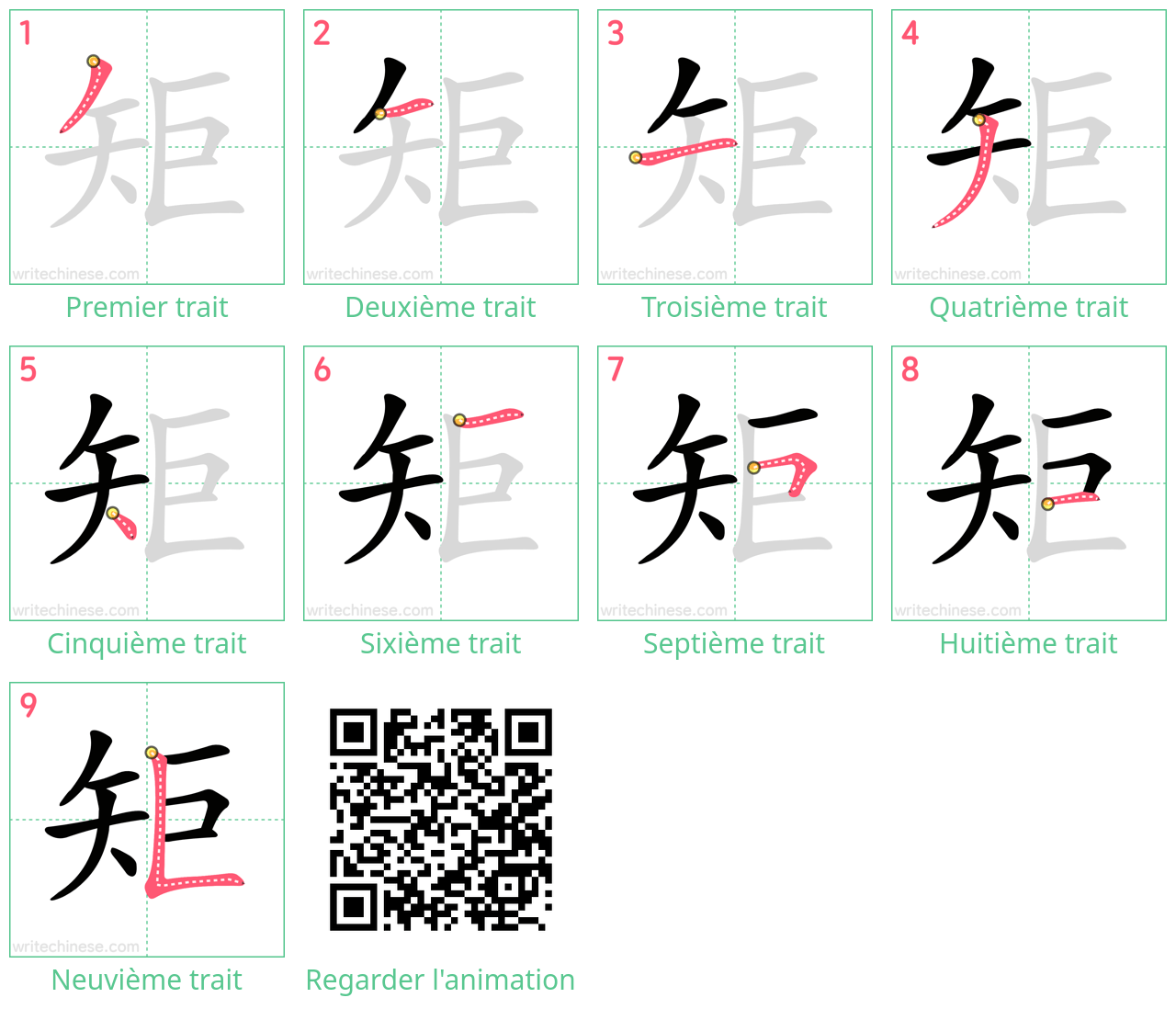 Diagrammes d'ordre des traits étape par étape pour le caractère 矩